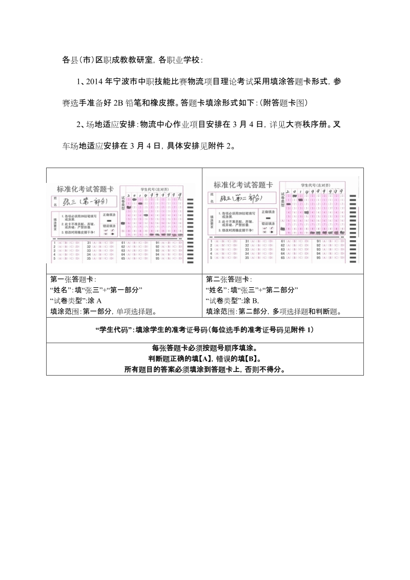 各（）区职成教教研室各职业学校： 12014年宁波中职技能.doc_第1页