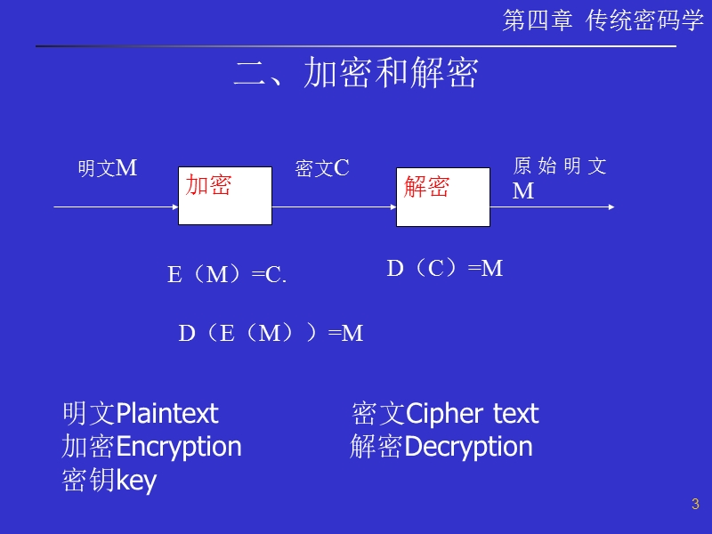 密码学—计算机系统安全课程.ppt_第3页