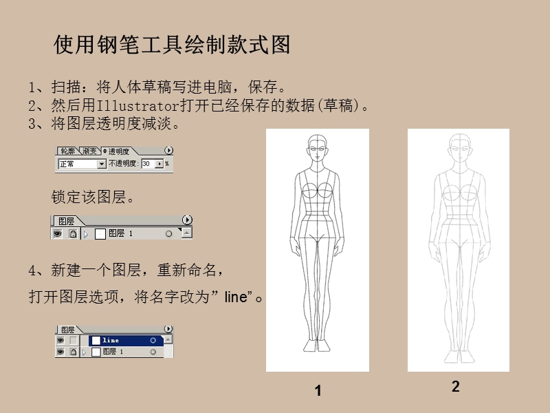 服装款式图绘制.ppt.ppt_第2页