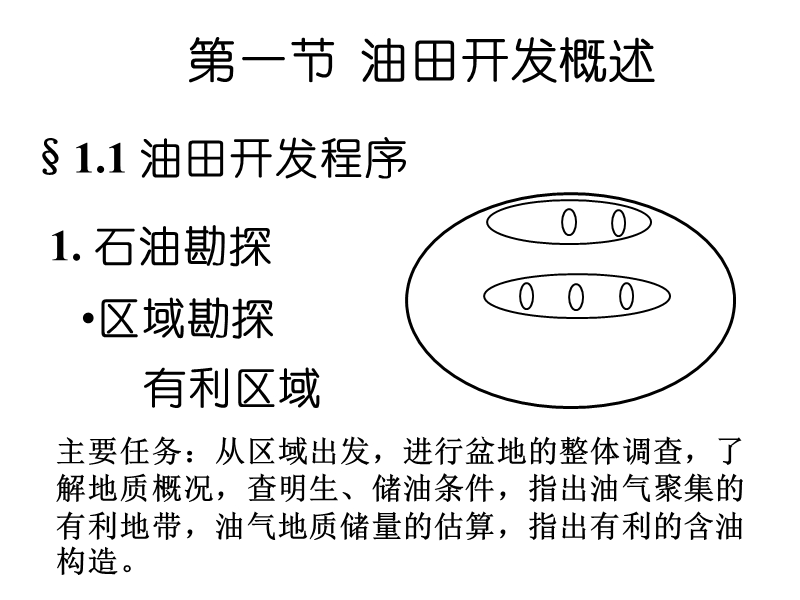 第十二章 油藏工程设计【课程教案.ppt_第2页