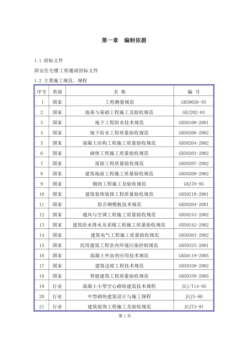 固安住宅楼工程__技术标准.doc_第1页