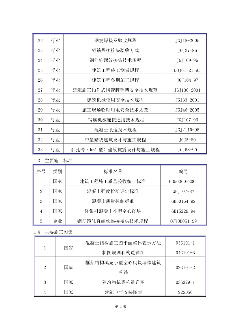 固安住宅楼工程__技术标准.doc_第2页