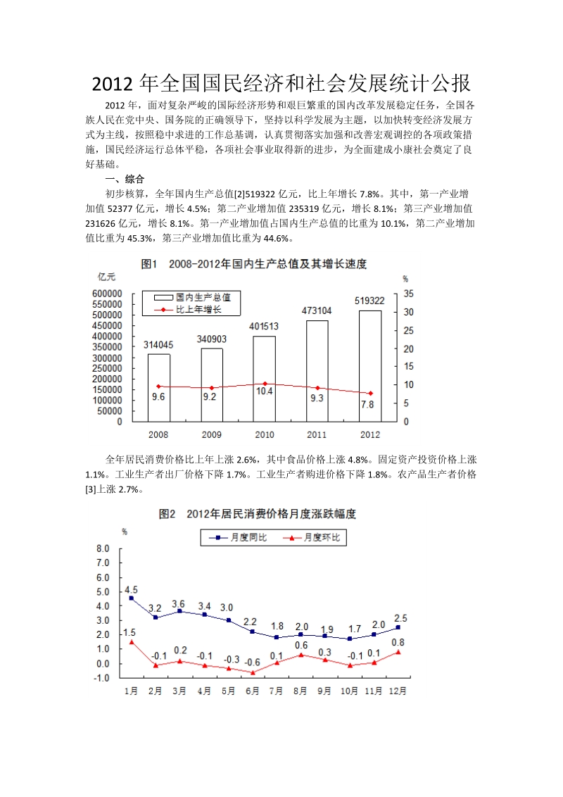 2012年全国国民经济和社会发展统计公报.doc_第1页