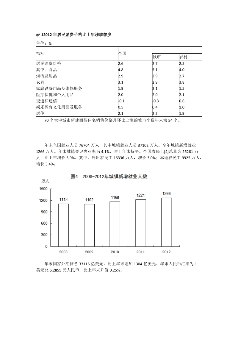 2012年全国国民经济和社会发展统计公报.doc_第2页