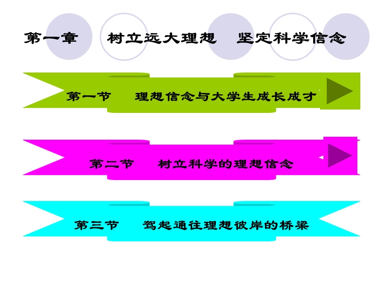 塑造科学人生之 畅谈我的理想 【精品课程】.ppt_第3页