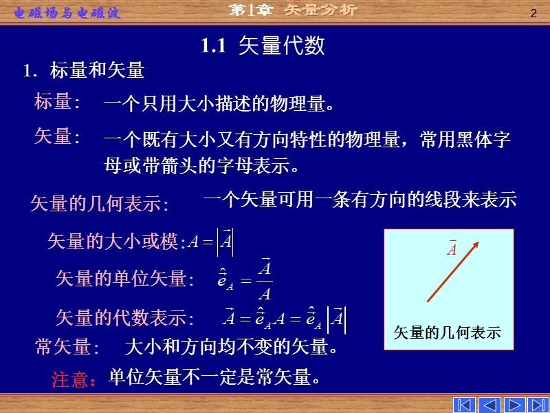 第一章 矢量分析（讲义）.ppt_第2页