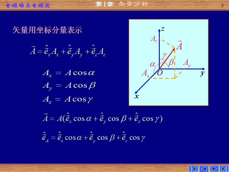 第一章 矢量分析（讲义）.ppt_第3页