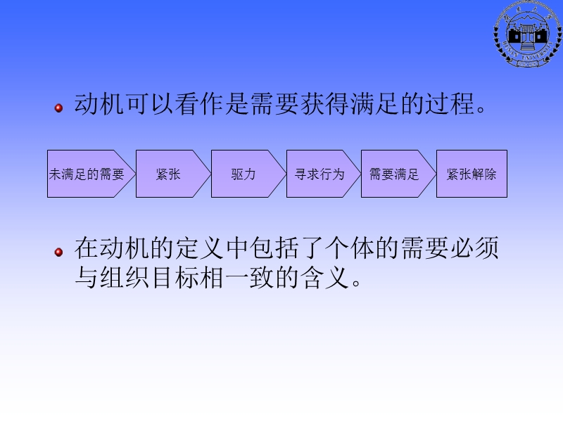 第十三章领导与激励【培训课件】.ppt_第3页