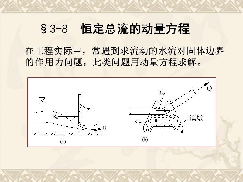 第三章水动力学基础【知识汇总】.ppt_第1页