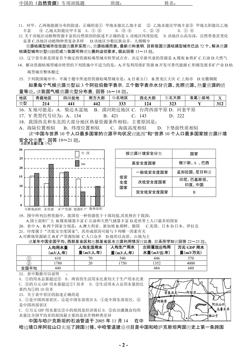 “中国的自然资源”试题训练（汇编）.doc_第2页