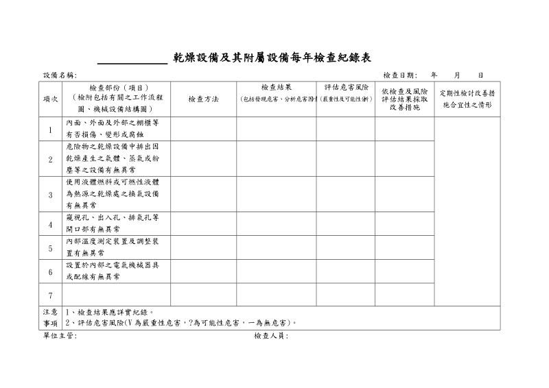 干燥设备及其附属设备.doc_第1页