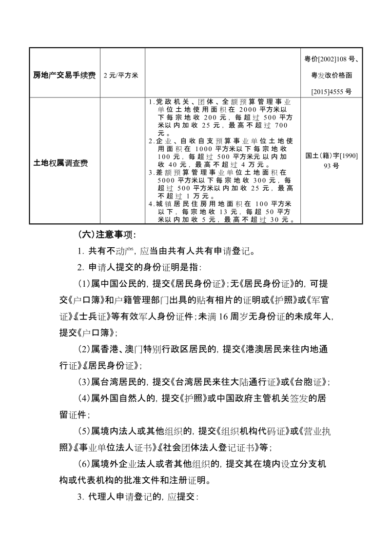 二、核准商品房转移登记（b02）.doc_第2页