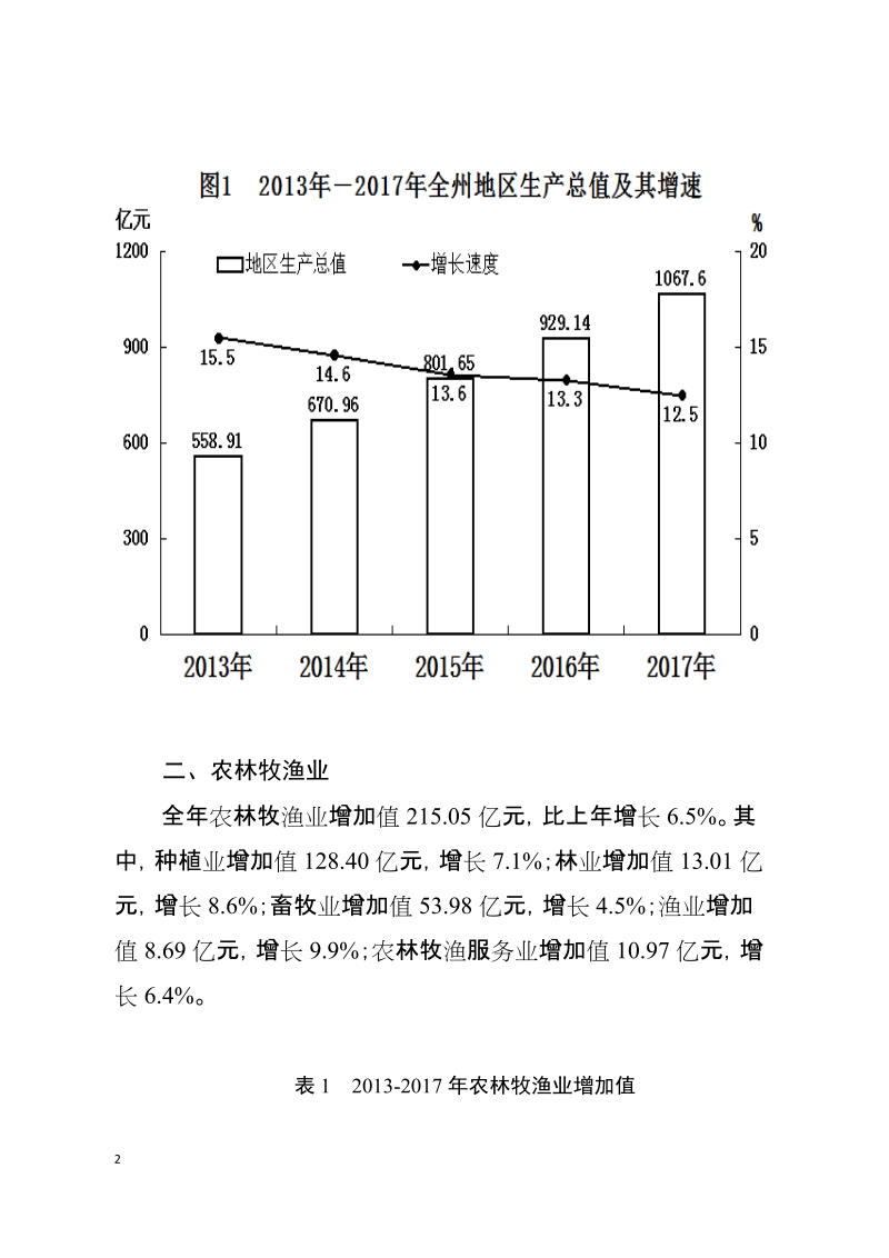 2017年黔西南州国民经济和社会发展统计公报.doc_第2页