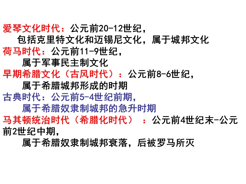 必修1第二单元(希腊).ppt_第3页