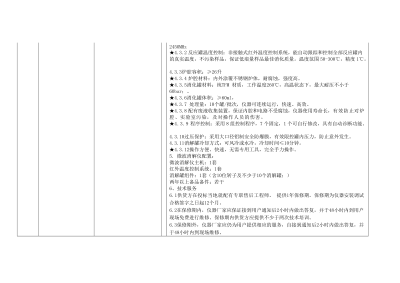 钢木、木质等家具采购项目澄清函.doc_第2页