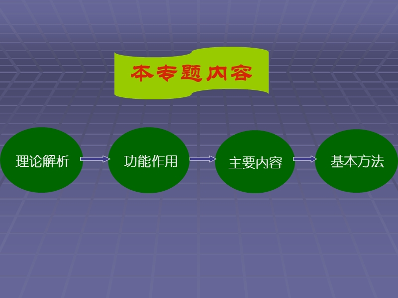 xy突发事 件舆论引导1010.ppt_第2页