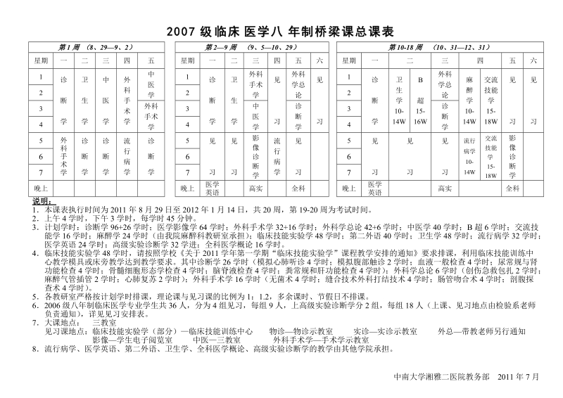 2007级临床医学八年制桥梁课总课表.doc_第1页