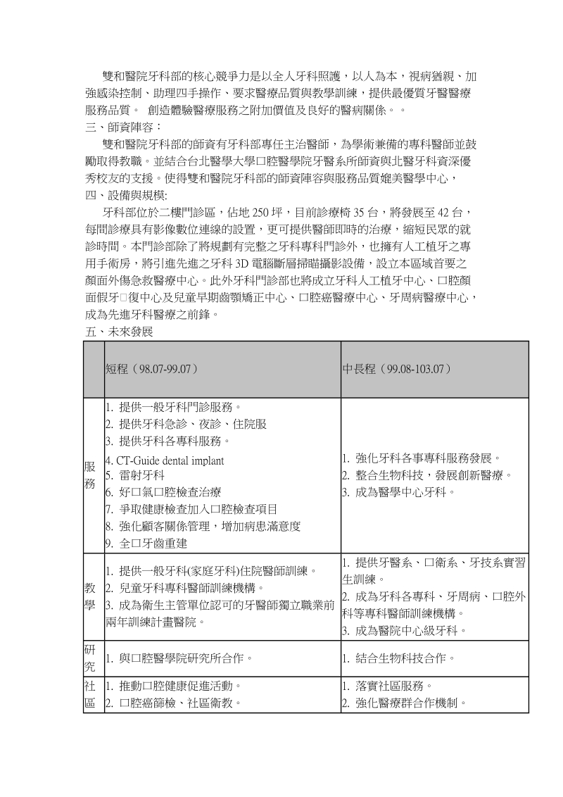 感謝校友協助雙和牙科部營運周年回顧-北醫機構典藏.doc_第2页