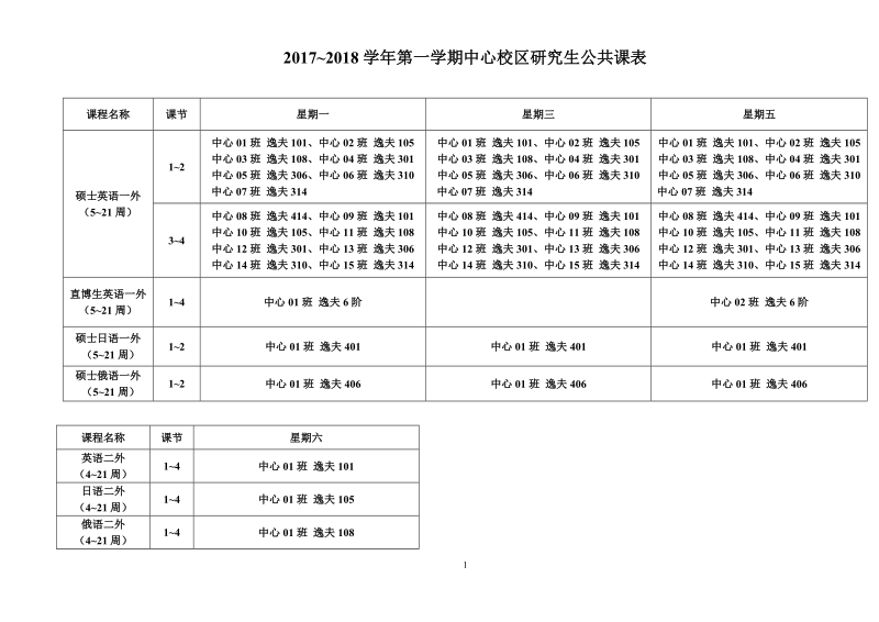 2017~2018学年第一学期中心校区研究生公共课表.doc_第1页