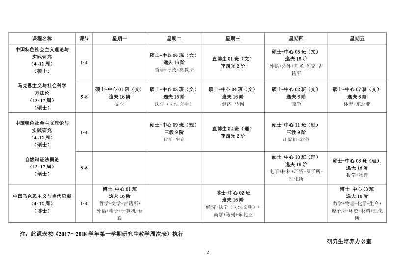 2017~2018学年第一学期中心校区研究生公共课表.doc_第2页