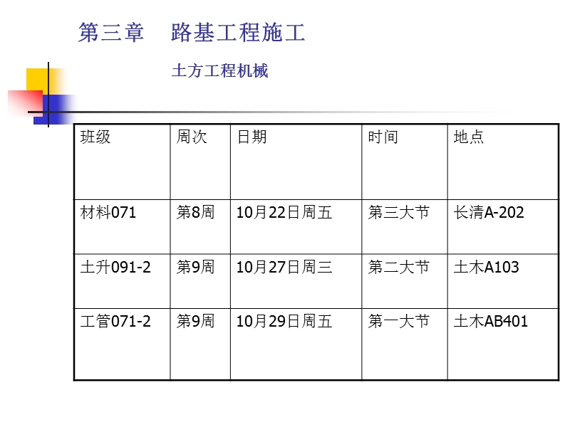 第三章-路基工程施工3讲.ppt_第1页