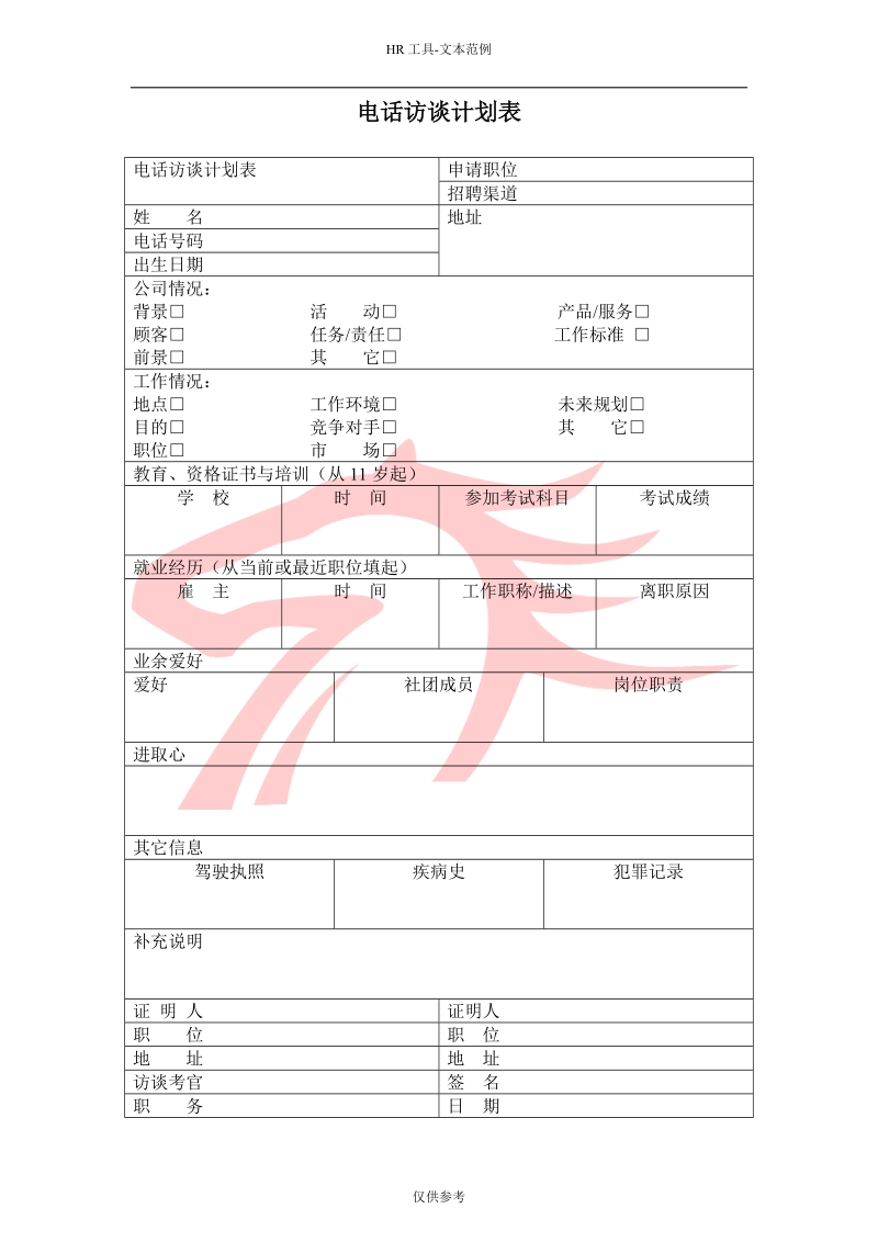 人力资源管理制度.doc_第1页