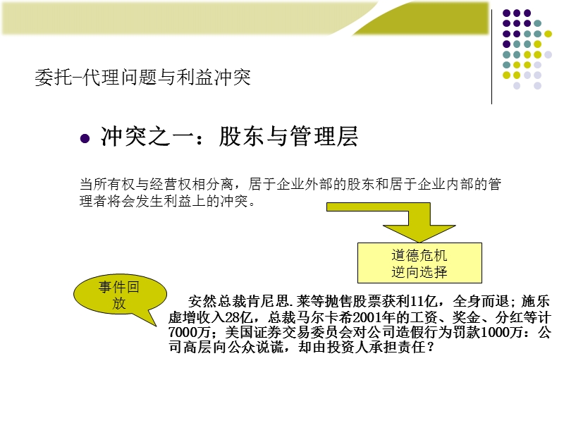 利益冲突-股东和管理者.ppt_第3页