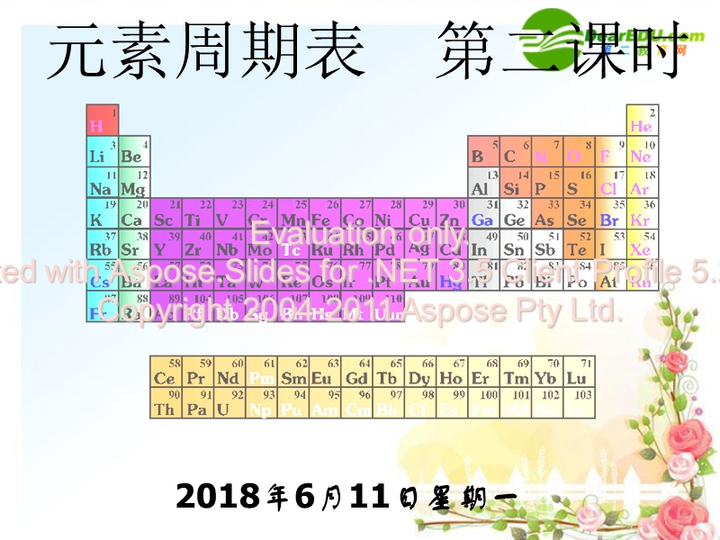 高中化学物质结构元素周期表第二课时课件新人教版必修2.ppt.ppt_第1页