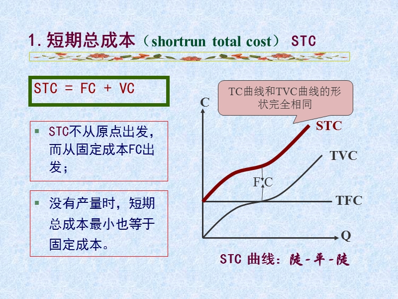 第五章 成本论—企业的成本分析.ppt_第3页