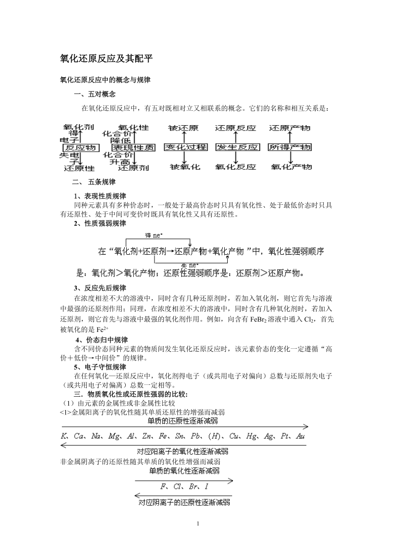 高中化学考点解析复习专题辅导1.氧化还原反应及其配平.doc_第1页