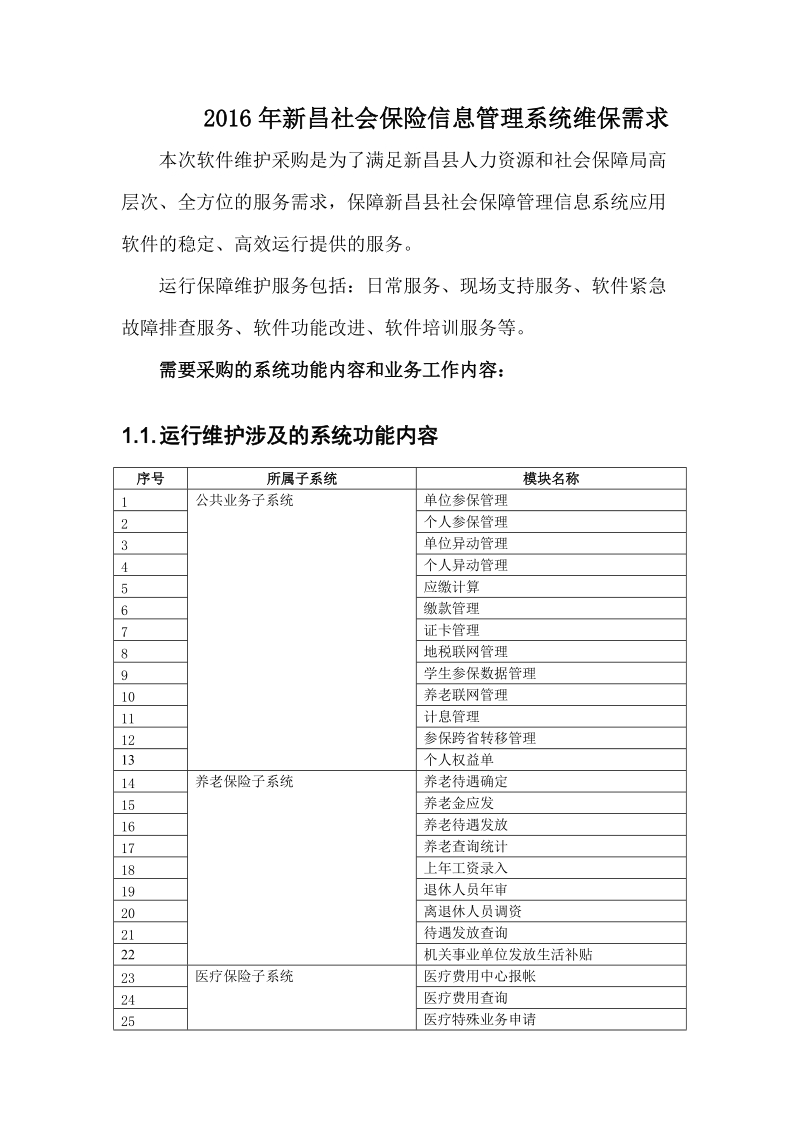 2016年新昌社会保险信息管理系统维保需求.doc_第1页