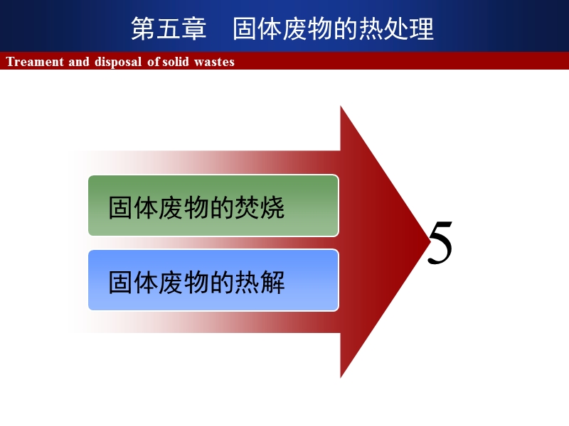 第五章--固体废物的热处理.ppt_第2页