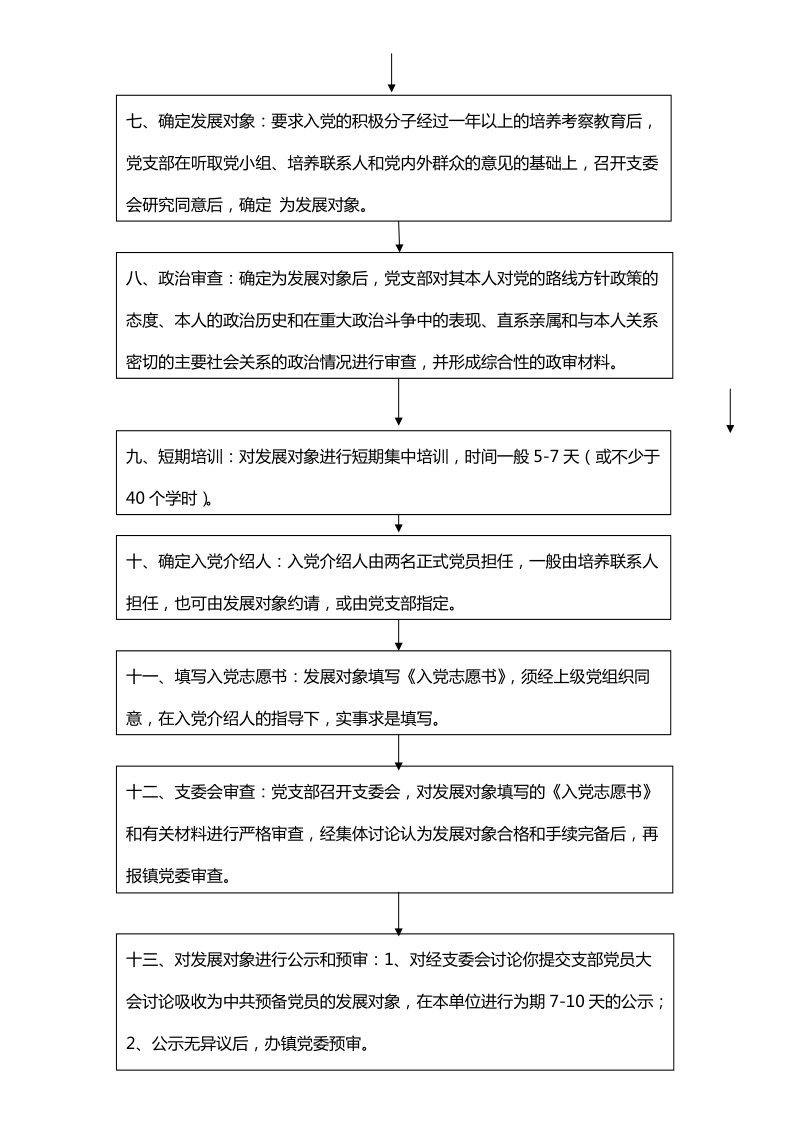 发展党员流程图.doc_第2页