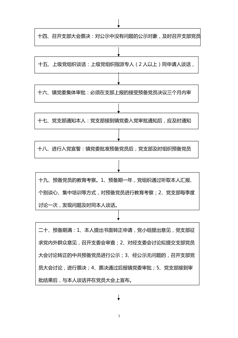 发展党员流程图.doc_第3页