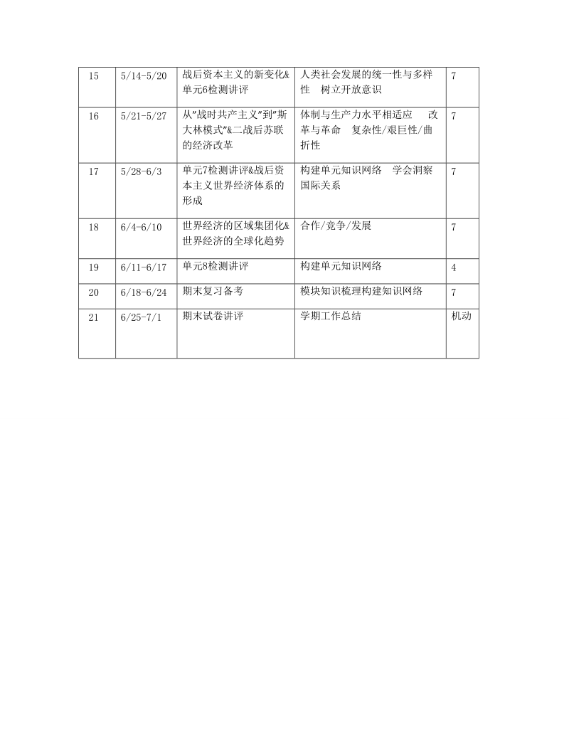 高一教学计划.doc_第3页