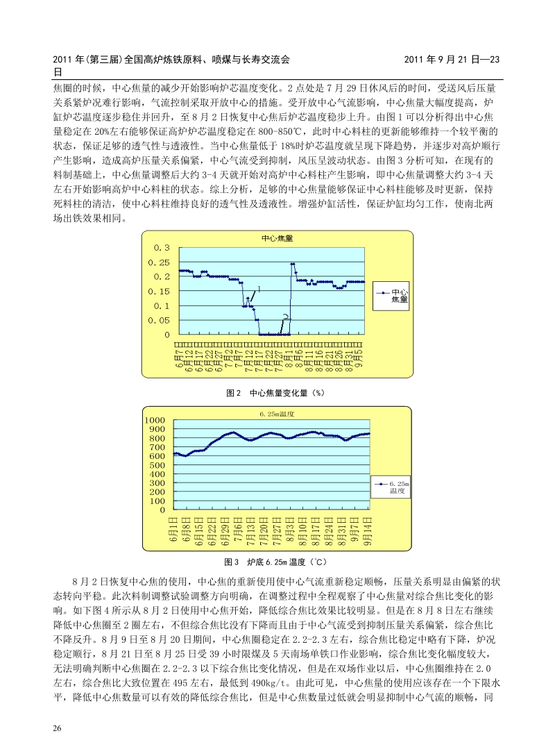 唐钢2#高炉中心加焦试验与分析2011年9月.doc_第3页