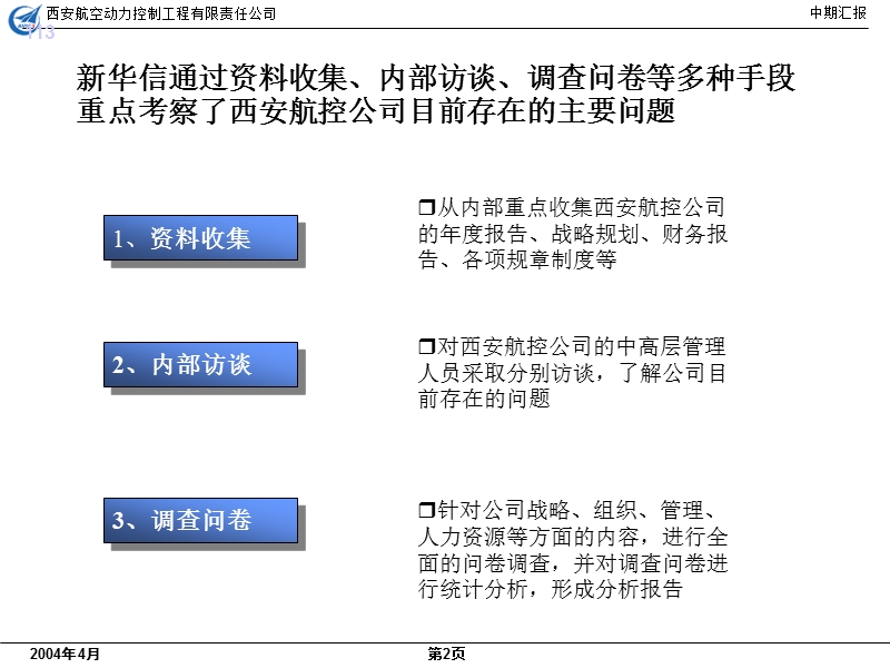 集团公司内部管理诊断报告.ppt_第3页