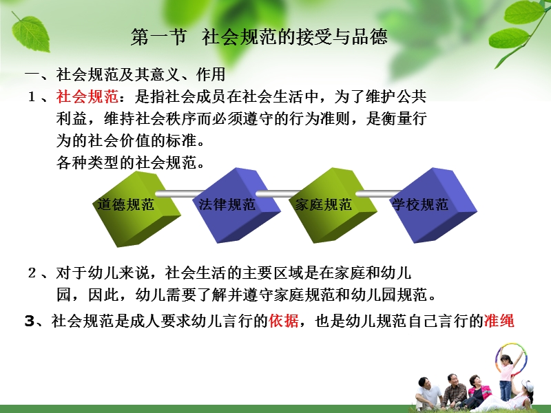 第八章-幼儿社会规范的接受规律与德育.ppt_第2页