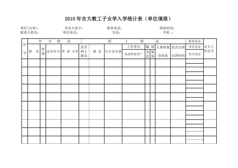 2010年吉大教工子女学入学统计表单位填报.doc_第1页