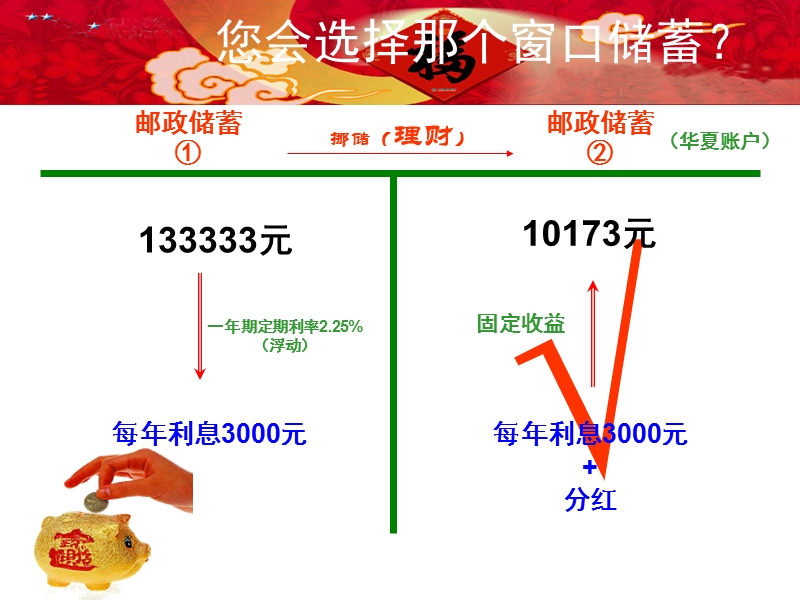 聚宝盆1.ppt_第3页