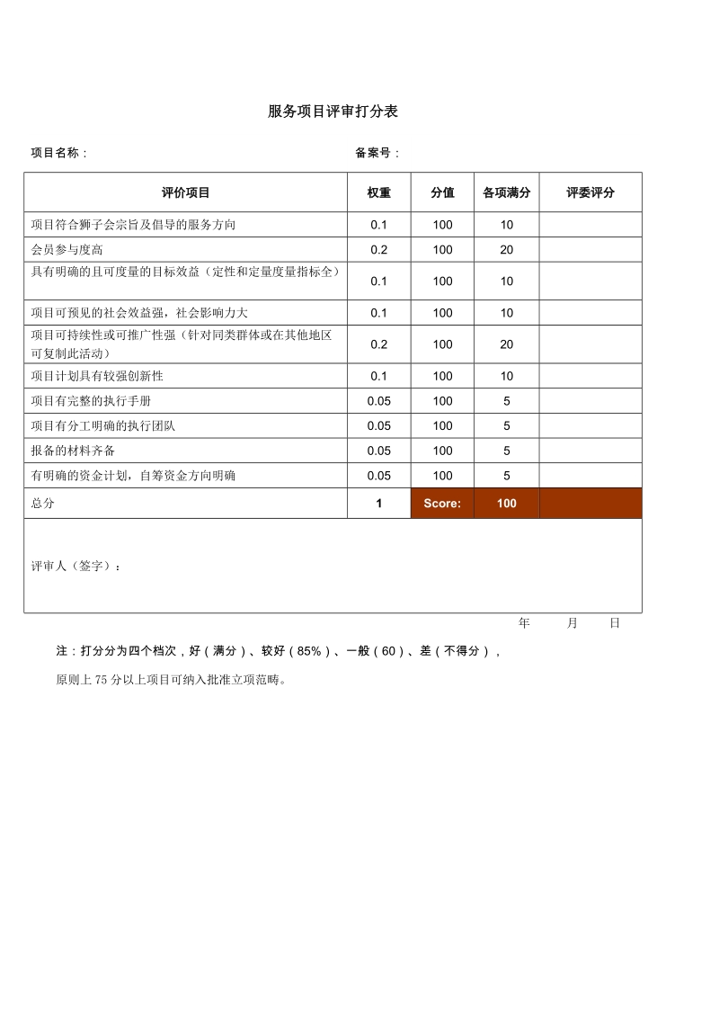 服务项目立项备案管理办法（修订版）-中国狮子联会北京会.doc_第3页