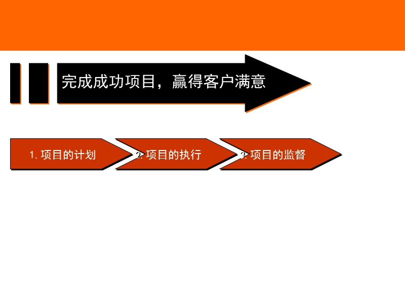 it项目管理ppt完全教程.ppt_第3页