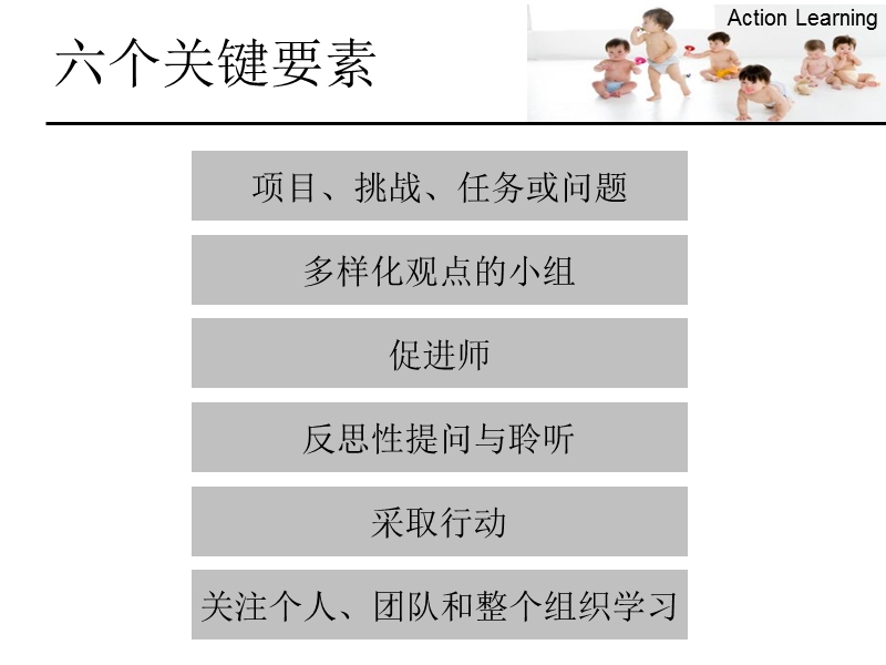 行动学习分享.ppt_第3页