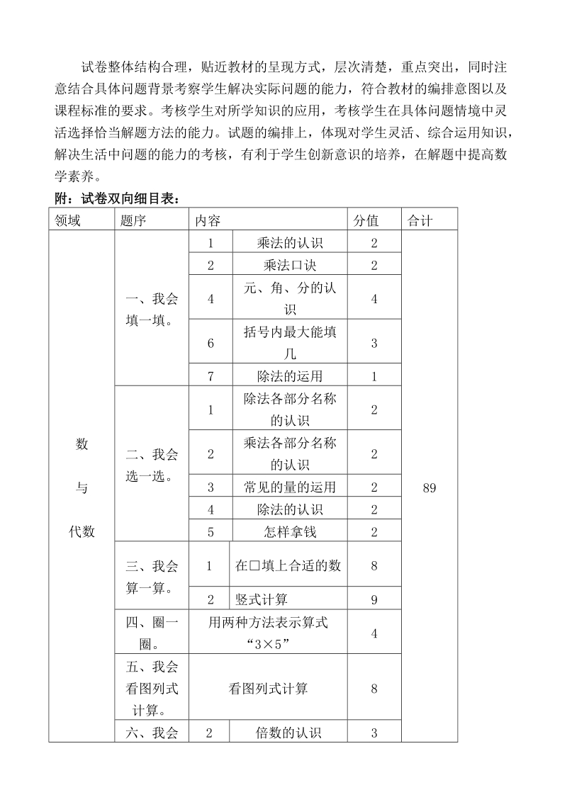 2017年南安市小学数学科二年级上册期末考试质量分析.doc_第2页