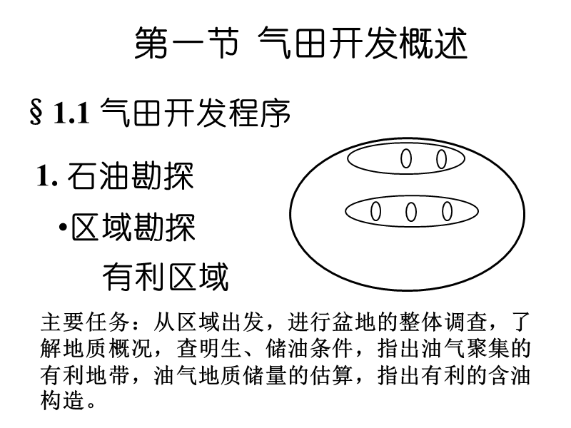 油藏工程   第十二章 气藏工程设计【教案】.ppt_第2页