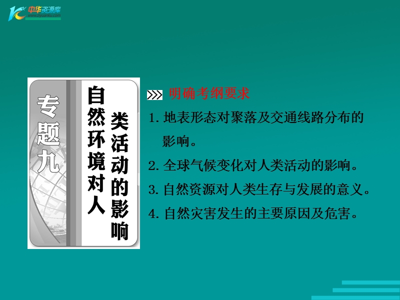 2012高考地理二轮专题突破(课件+练习)：第一部分-专题九-自然环境对人类活动的影响.ppt_第1页