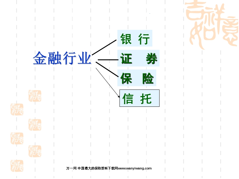 保险中介代理的优势24页[一].ppt_第2页