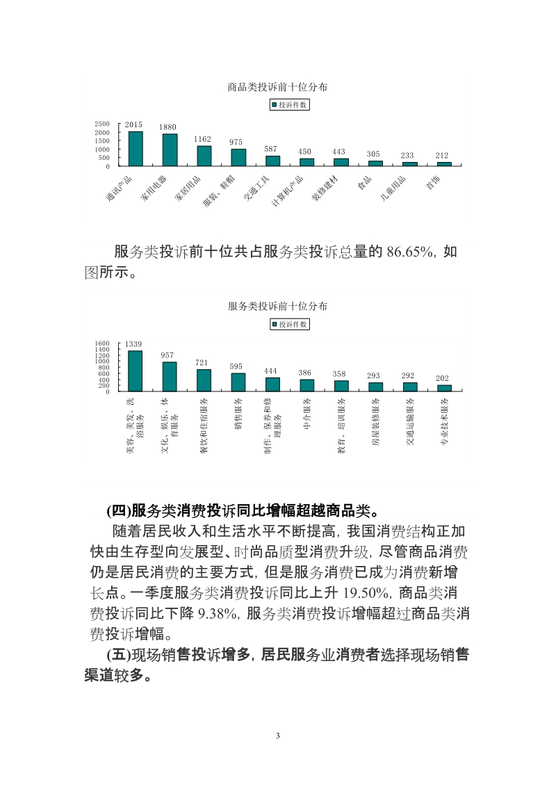 2018年一季度12315平台.doc_第3页