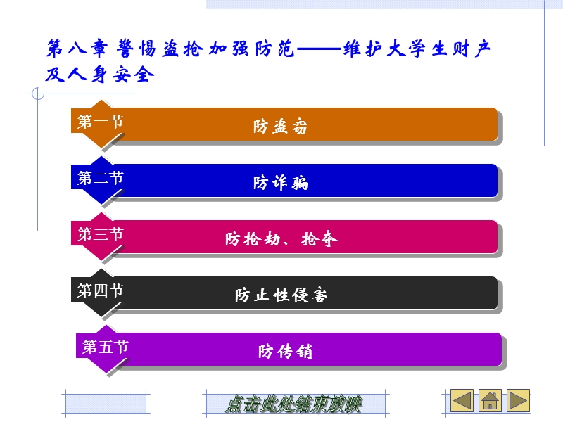 第八章-警惕盗抢-加强防范——维护大学生财产及人身安全.ppt_第1页