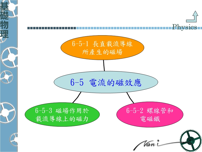 高中基础物理3-1温度与热-南一书局.ppt_第1页